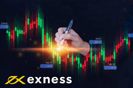 Understanding Margin Requirements Exness